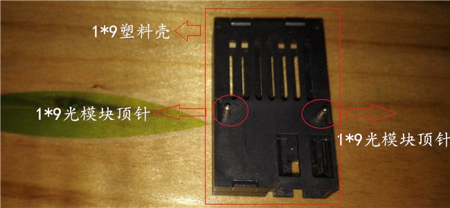 光模塊的組成分為兩個方麵