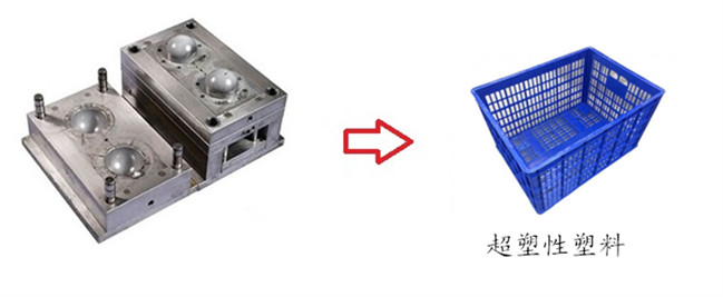 超塑料製品時模具鋼材選取
