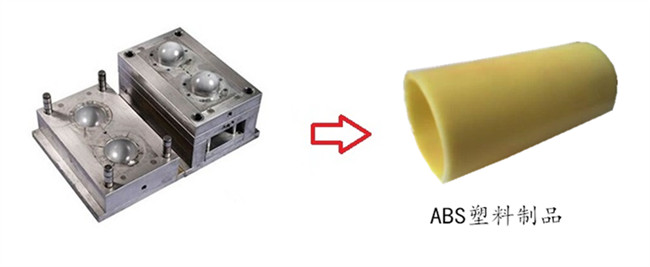 塑膠製品為ABS料時模具鋼材的選取