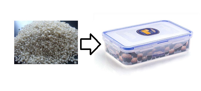 航空塑膠餐盒推薦使用ABS塑料製作