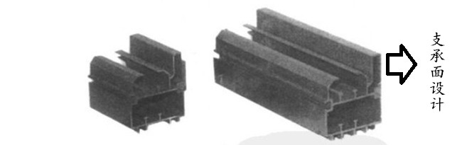 塑膠製品支承麵設計