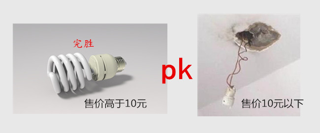 譽豐塑膠製品廠使用性能更優的產品