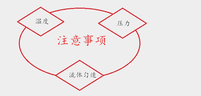 塑膠玩具定製注意事項