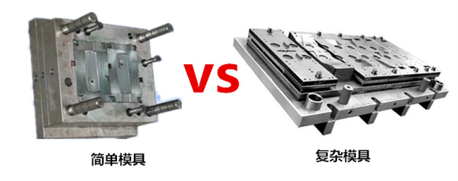 模具的價格取決於模具的複雜程度