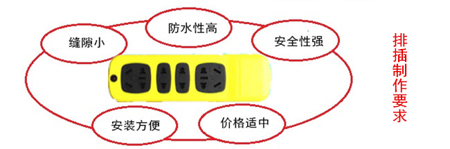 排插塑膠件製作要求