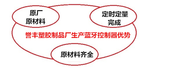 譽豐塑膠製品廠生產藍牙控製器優勢