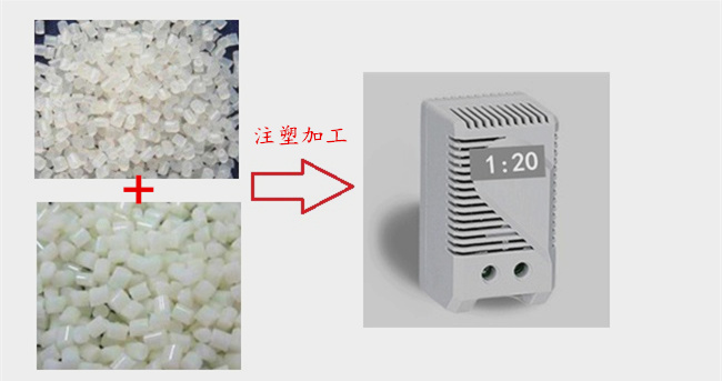 恒溫控製器外殼選取ABS+PP塑料注塑加工而成